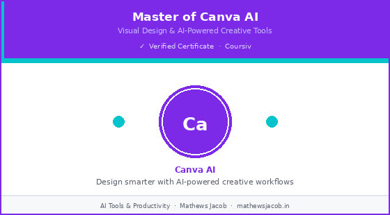 Master of Canva AI Certificate