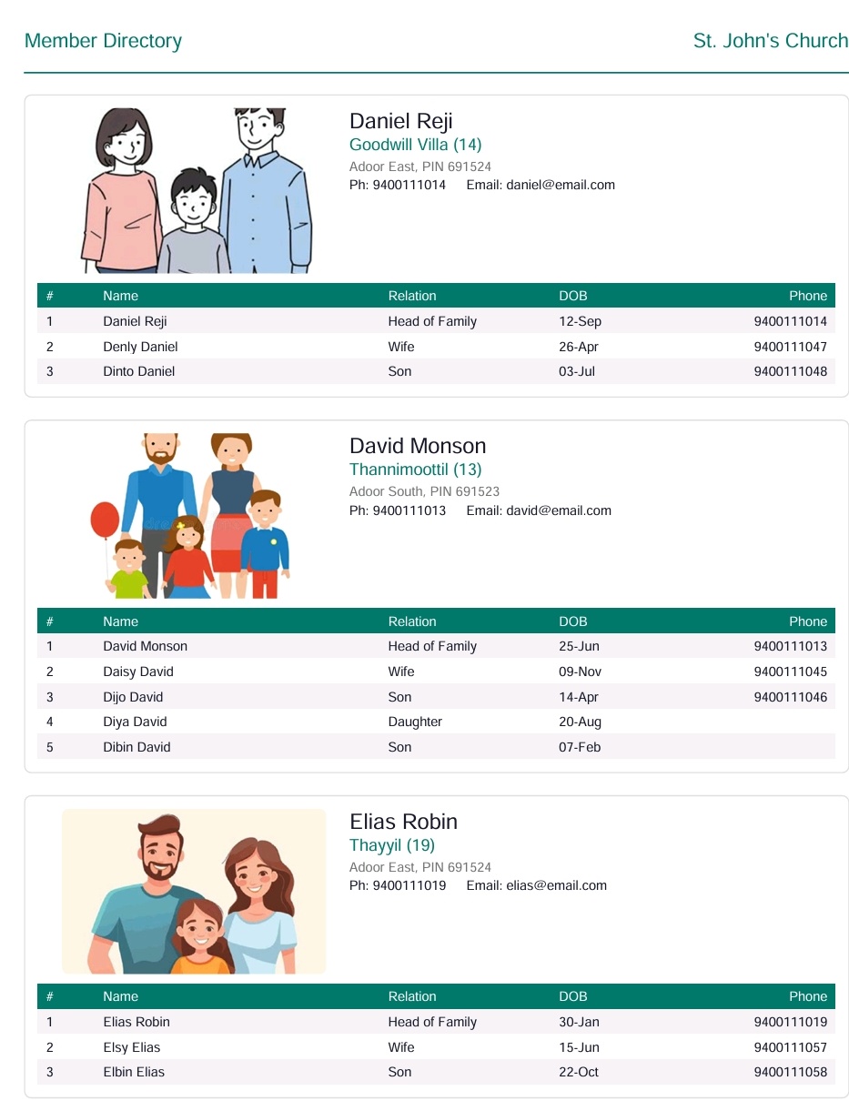Sample Family Directory PDF output